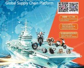 中国摩托车与配件供应链企业大全【共计1254家】