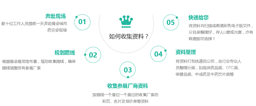 展商名录.jpg 展商名录.jpg