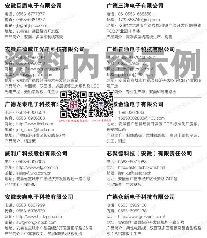 2025全国各城市印制电路板生产厂商PCB、FPC专用设备与原物料厂商名录汇总【2500家】.jpg
