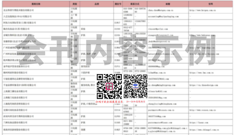 2026上海美博会、第30届中国美容博览会